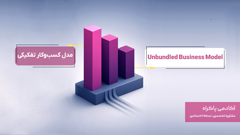 مدل کسب‌وکار تفکیکی (Unbundled Business Model)