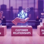 مدل کسب و کار تفکیکی چیست؟