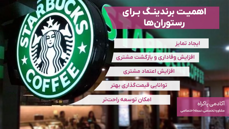 اهمیت برندینگ برای رستوران ها