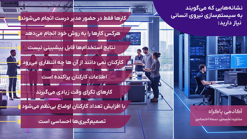 نشانههایی که میگویند به سیستمسازی نیروی انسانی نیاز دارید