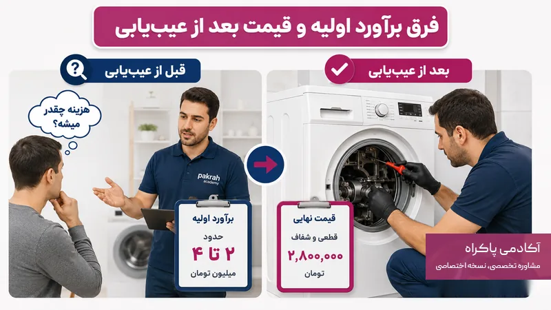 اول فرق «برآورد اولیه» و «قیمت بعد از عیب‌یابی» را متوجه شویم