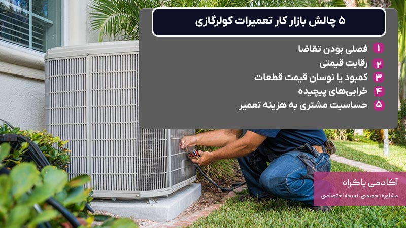 5 چالش‌ بازار تعمیرات کولرگازی 