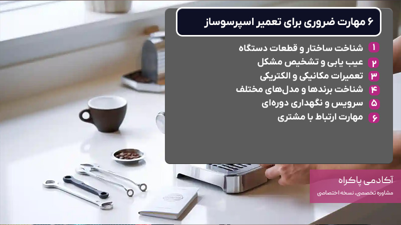 مهارت های ورود به بازار تعمیرات اسپرسوساز