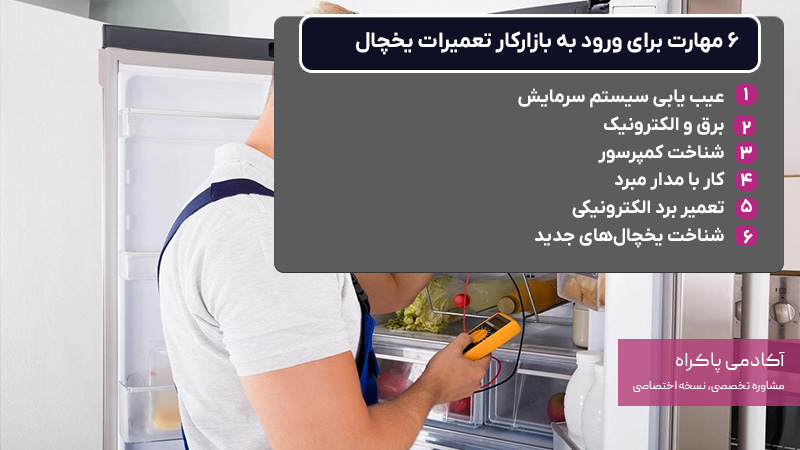 6 مهارت‌ برای ورود به بازارکار تعمیرات یخچال