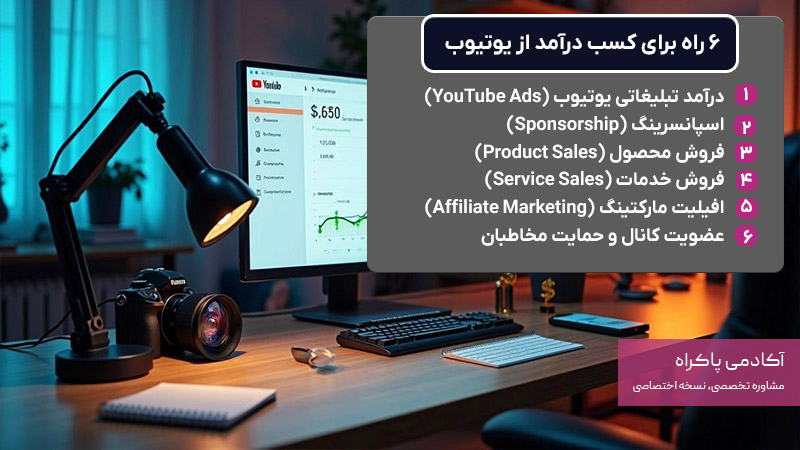 6 راه برای کسب درآمد از یوتیوب 