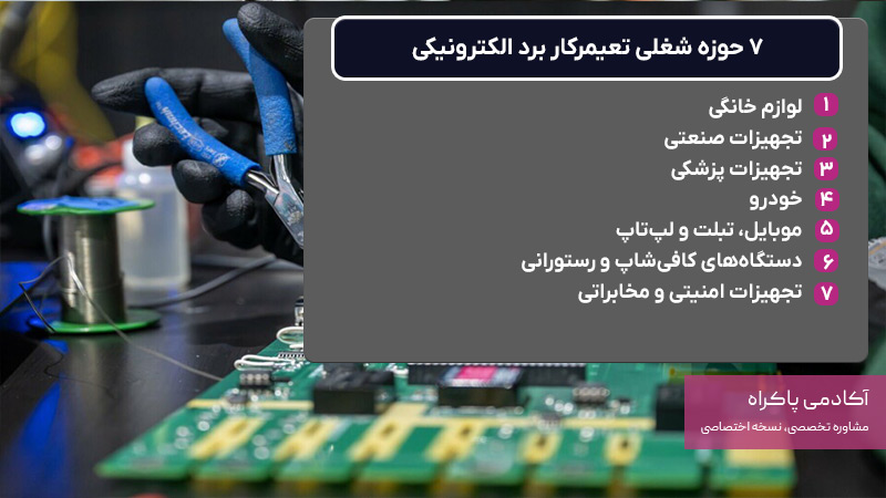 7 Career Areas for Circuit Board Repair Technicians