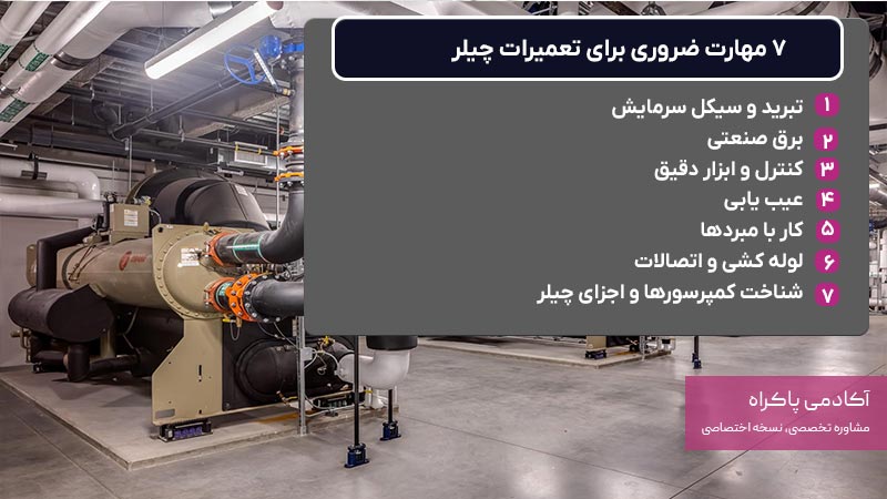 مهارتهای ضروری برای بازار کار تعمیرات چیلر