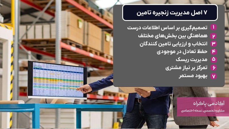7 اصل مدیریت زنجیره تامین