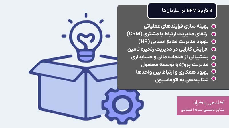 8 کاربرد BPM در سازمان‌ها