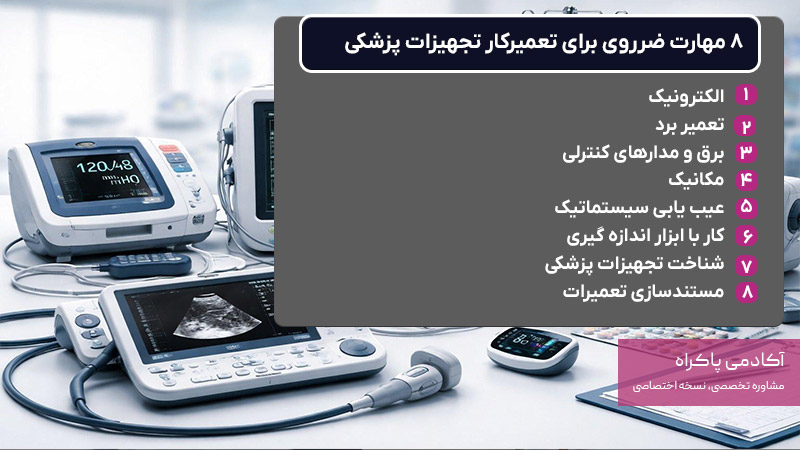 8 مهارت ضرروی برای تعمیرکار تجهیزات پزشکی