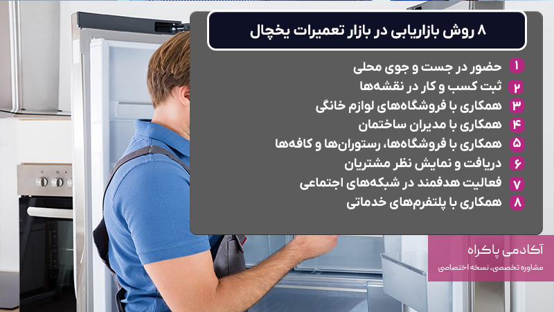 8 روش بازاریابی در بازار تعمیرات یخچال