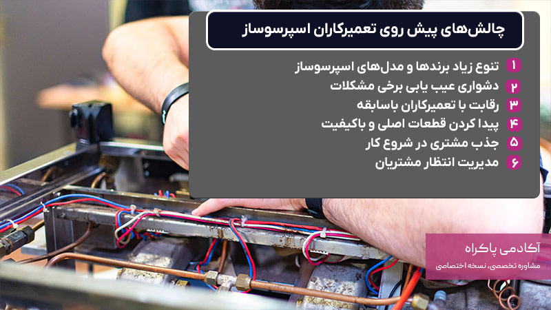 چالشهای پیش روی تعمیرکاران اسپرسوساز