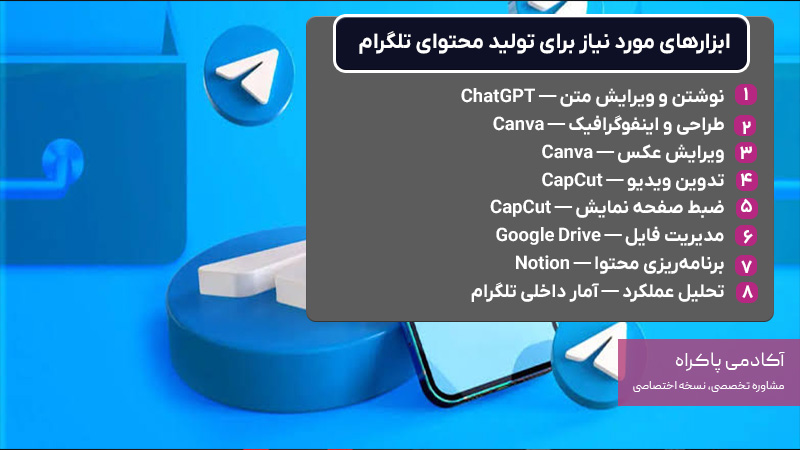 ابزارهای مورد نیاز برای تولید محتوای تلگرام