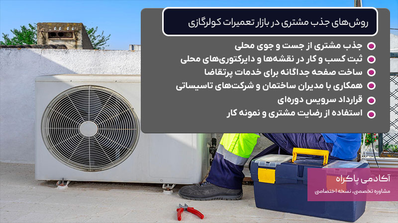 روش‌های بازاریابی در بازار کار تعمیرات کولرگازی