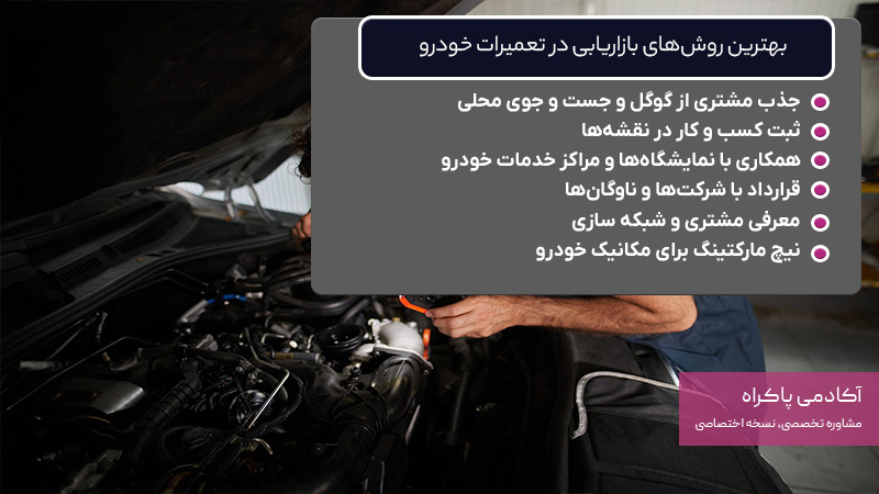 روشهای بازاریابی در تعمیرات خودر