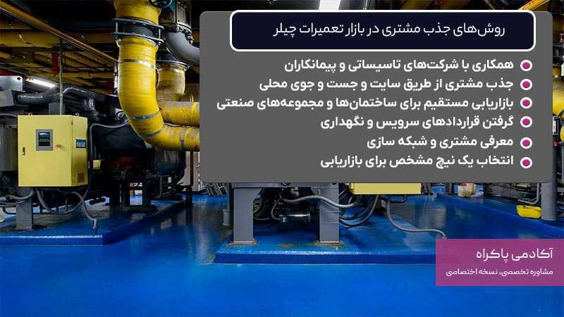 روشهای جذب مشتری در بازار تعمیرات چیلر