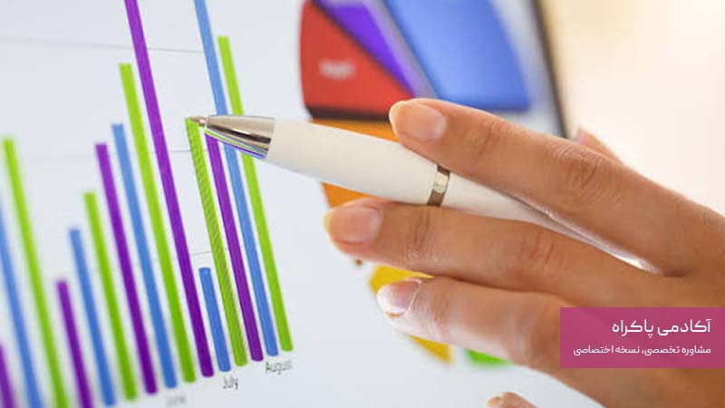 تقویت اثربخشی ابزارهای بازاریابی دیجیتال