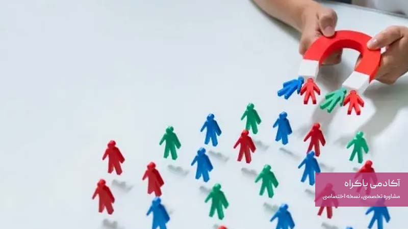 ایجاد باشگاه مشتریان و سیستم امتیازدهی