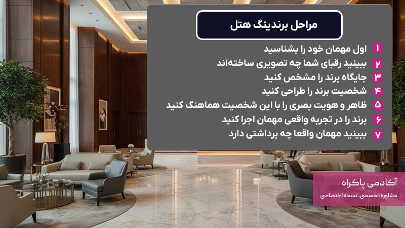 مراحل برندینگ هتل