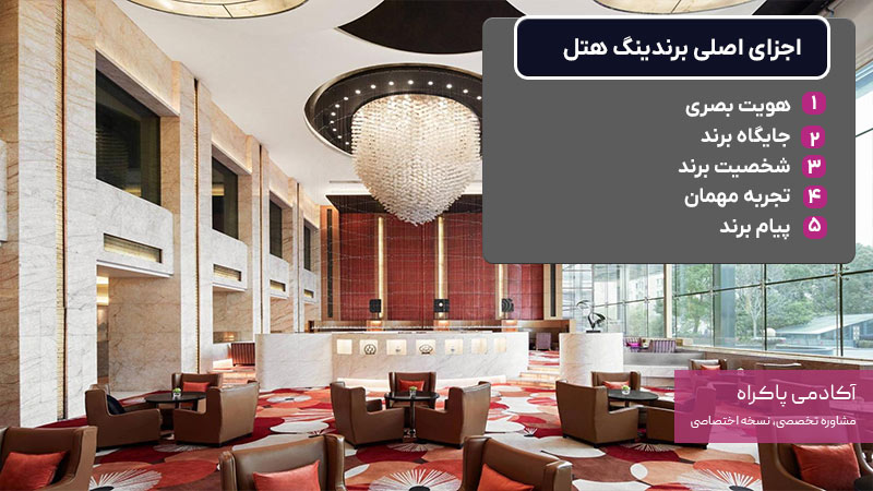 اجزای اصلی برندینگ هتل 