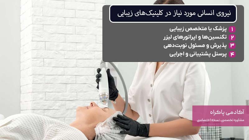 نیروی انسانی مورد نیاز در کلینیک‌های زیبایی