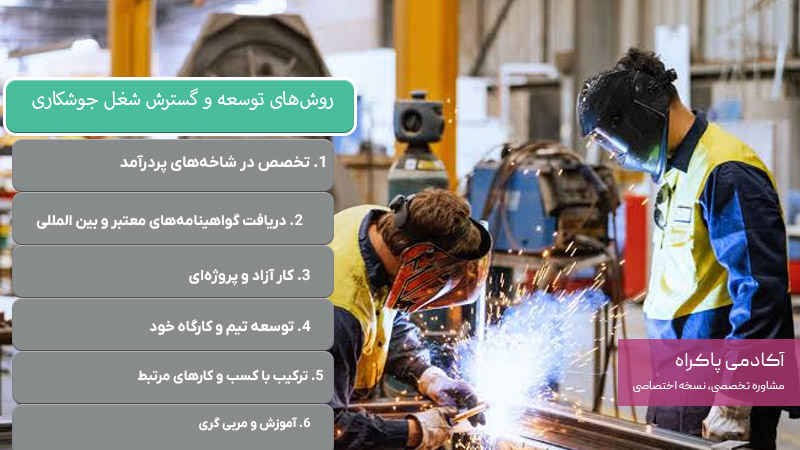 روش‌های توسعه و گسترش شغل جوشکاری
