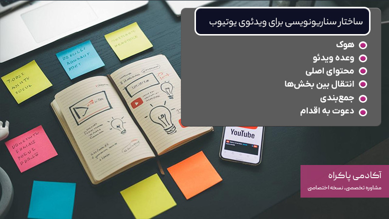 ساختار سناریونویسی برای ویدئوی یوتیوب