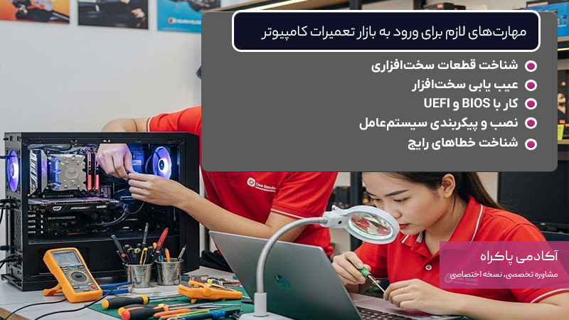 مهارتهای لازم برای ورود به بازار تعمیرات کامپیوتر