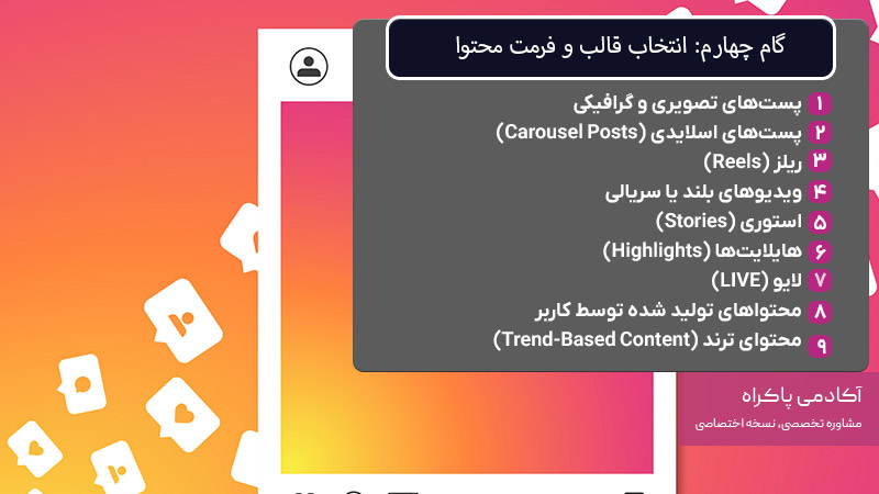 گام چهارم: انتخاب قالب و فرمت محتوا