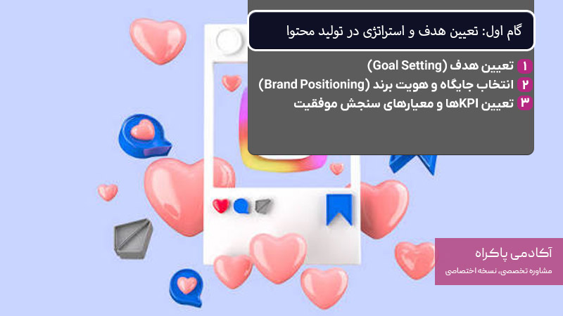 گام اول: تعیین هدف و استراتژی در تولید محتوا
