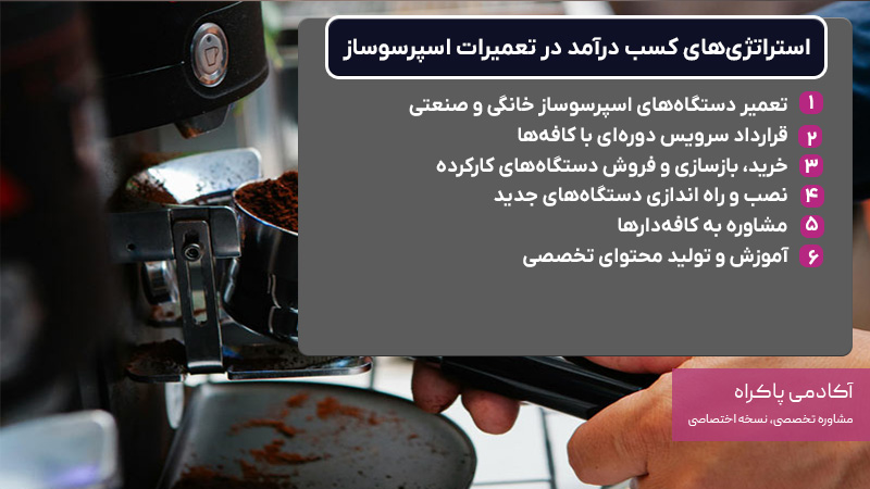 استراتژیهای کسب درآمد در تعمیرات اسپرسوساز