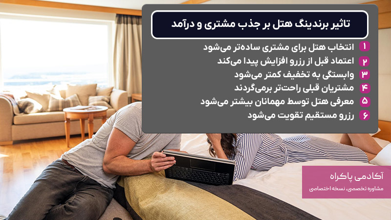 تاثیر برندینگ هتل بر جذب مشتری و درآمد 