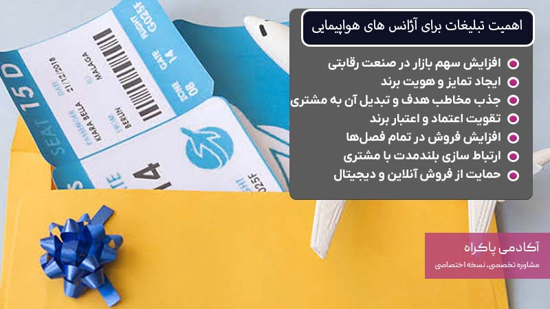 اهمیت تبلیغات برای آژانس های هواپیمایی