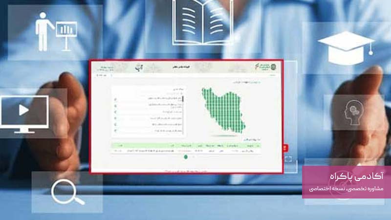نقش سامانه مودیان در اقتصاد