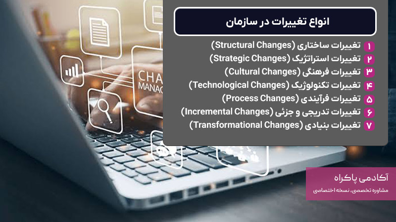 انواع تغییرات در سازمان