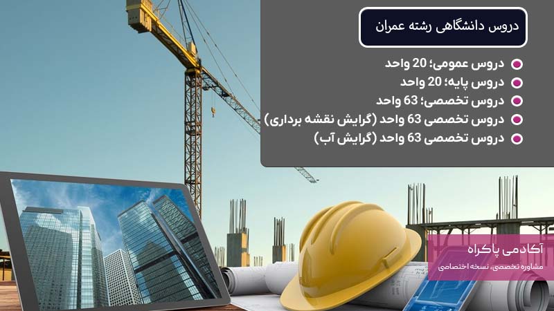 دروس دانشگاهی رشته عمران
