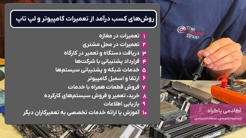 روشهای کسب درآمد از تعمیرات کامپیوتر و لپ تاپ