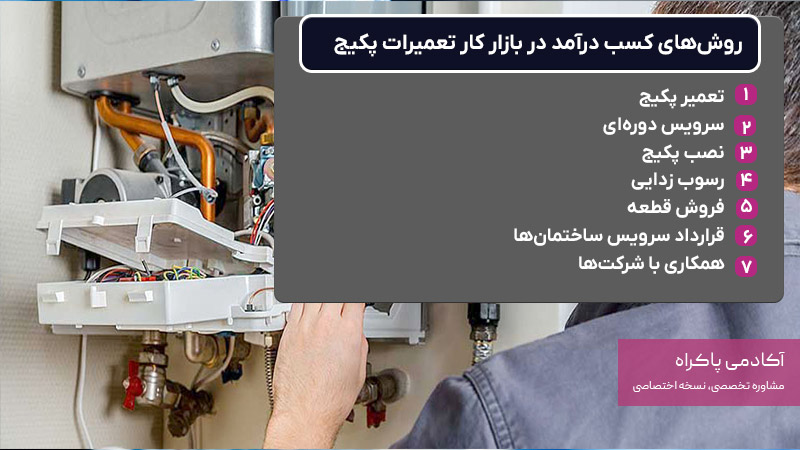 روشهای کسب درآمد در بازار کار تعمیرات پکیج