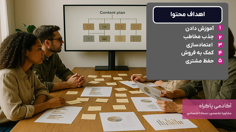 اهداف محتوا