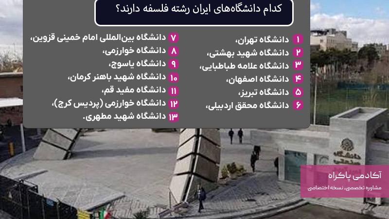 کدام دانشگاههای ایران رشته فلسفه دارن