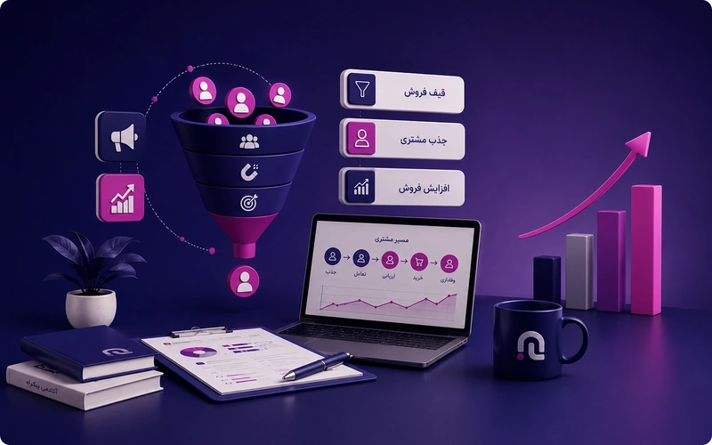 مشاوره بازاریابی و فروش
