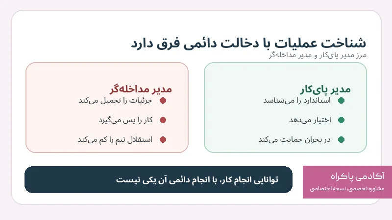 پای‌کار بودن با میکرومنیجمنت فرق دارد