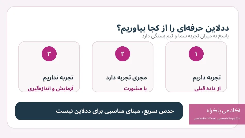 ددلاین حرفهای را چگونه تعیین کنیم؟