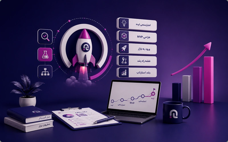 مشاوره استارتاپ
