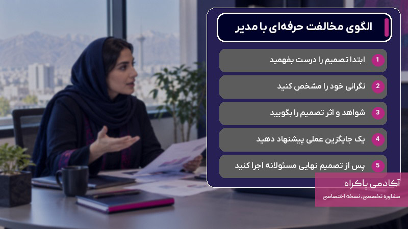 الگوی مخالفت حرفهای با مدیر
