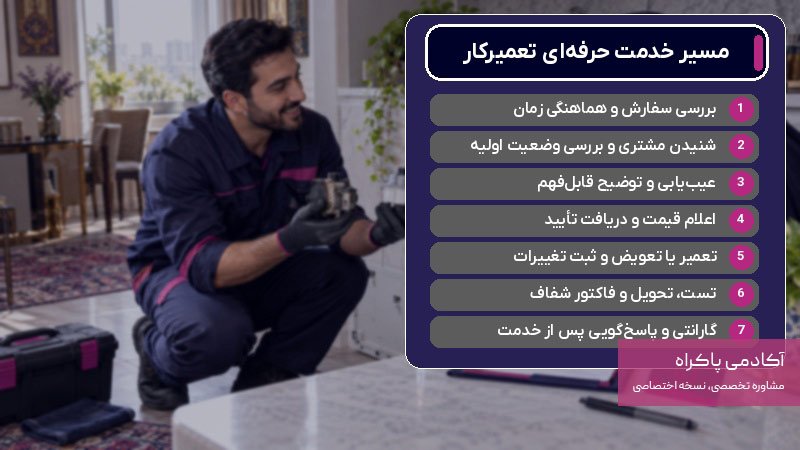 مسیر ارتباط حرفه‌ای تعمیرکار با مشتری