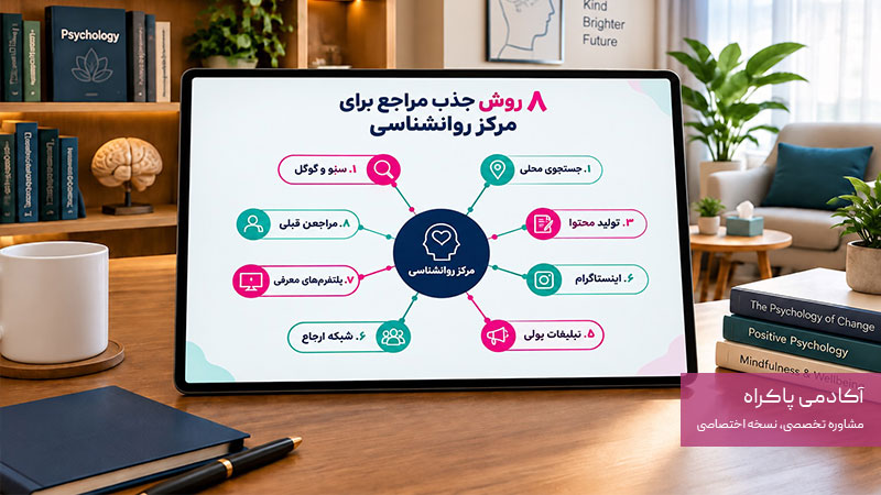 8 روش جذب مراجع برای روانشناس و مرکز مشاوره
