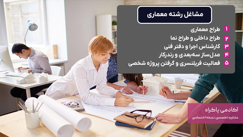 مشاغل رشته معماری