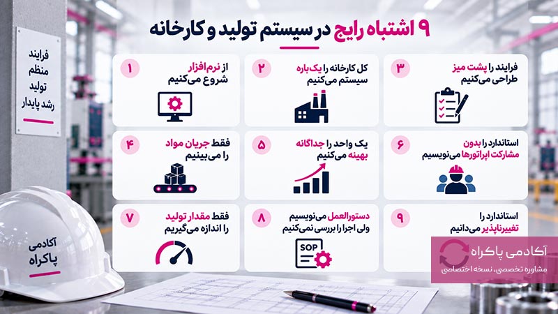 اشتباهات رایج در سیستمسازی کارخانه