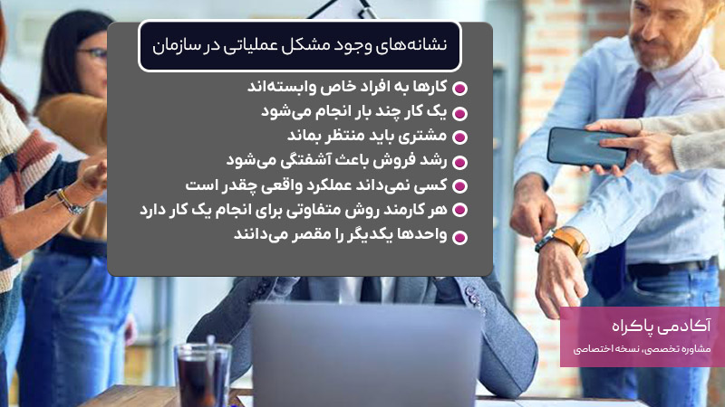 نشانه های وجود مشکل عملیاتی در سازمان